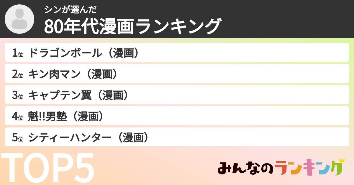 シンさんの「80年代漫画ランキング」