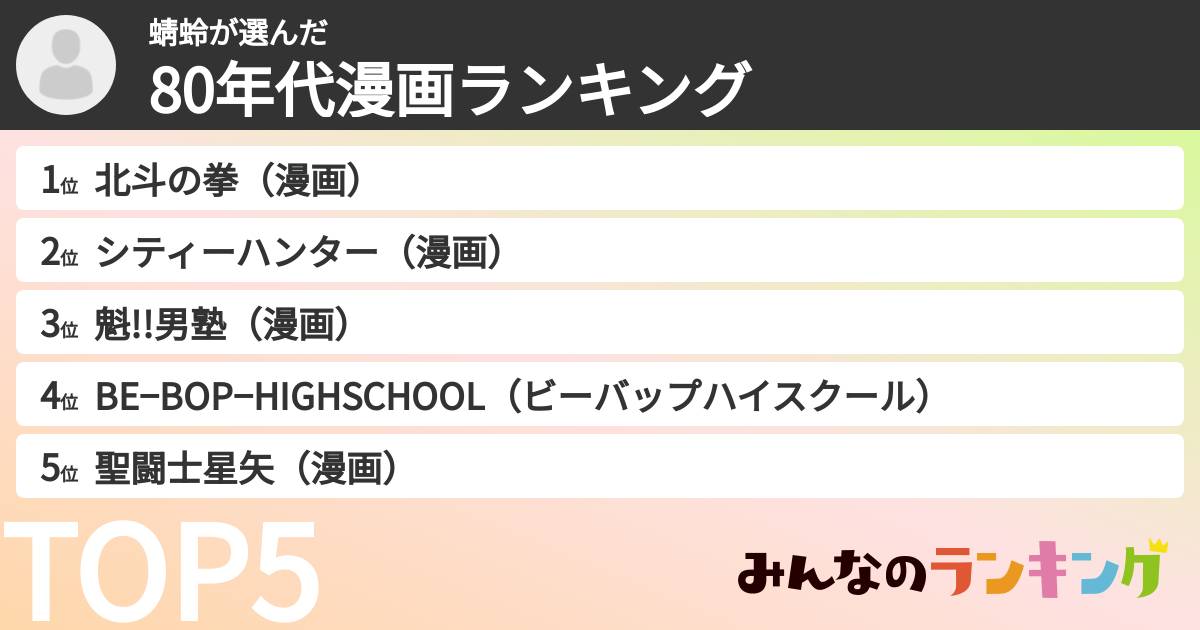 蜻蛉さんの「80年代漫画ランキング」