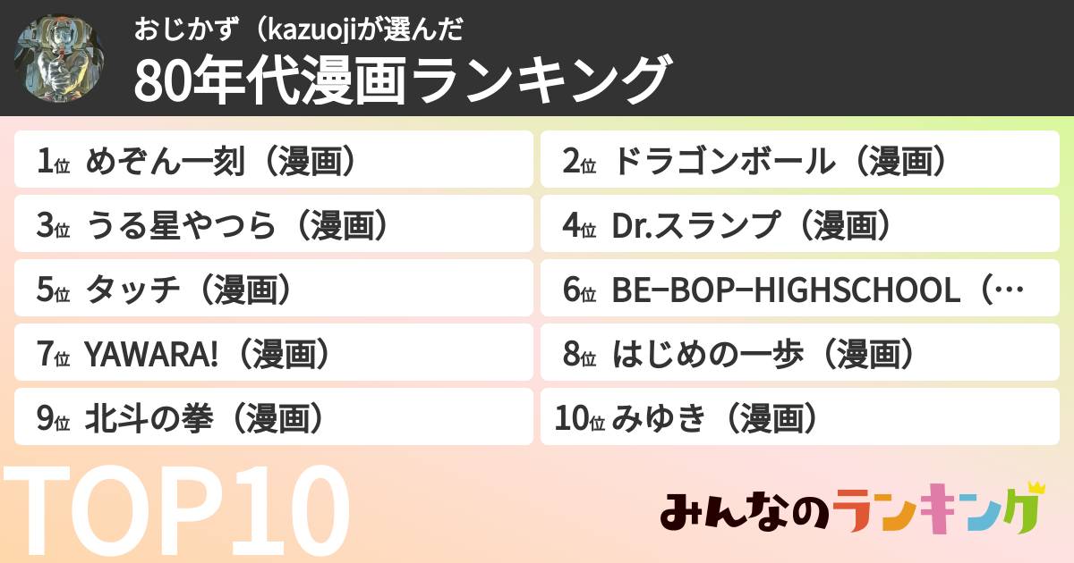 おじかず(kazuojiさんの「80年代漫画ランキング」
