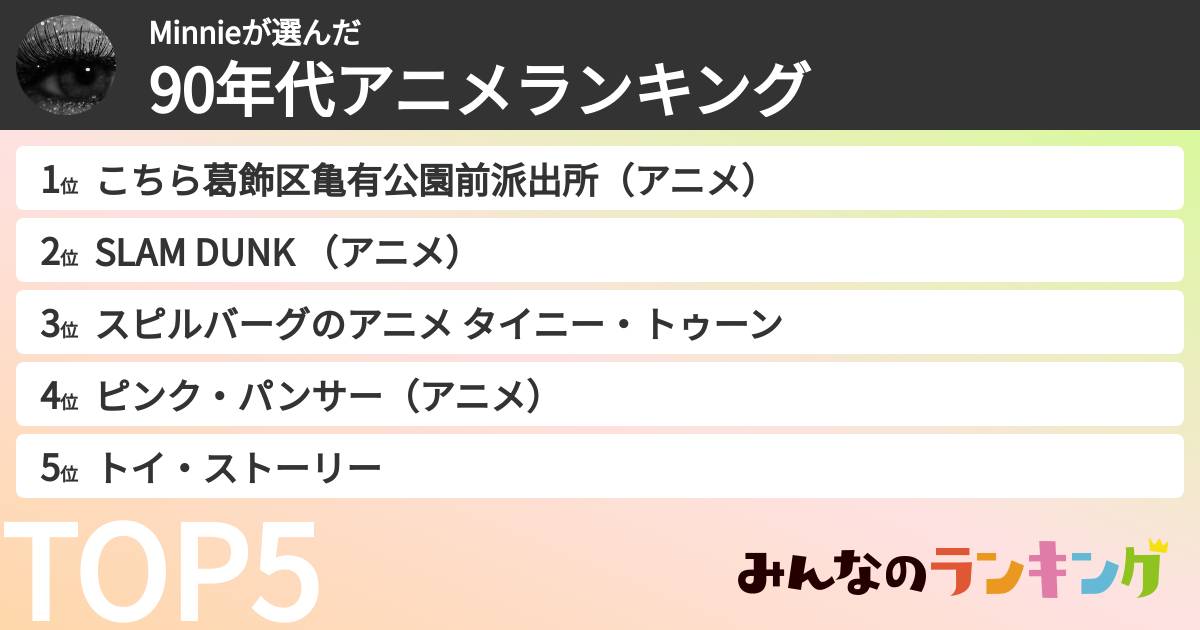 Minnieさんの「90年代アニメランキング」
