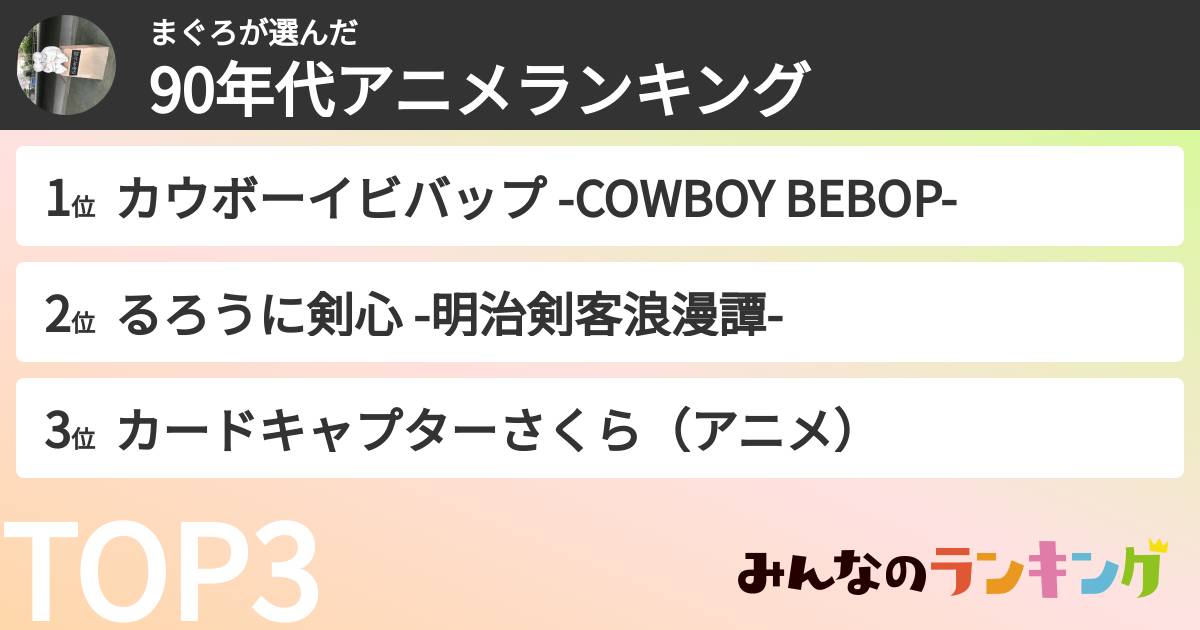 まぐろさんの「90年代アニメランキング」