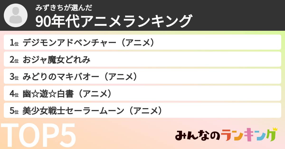 みずきちさんの「90年代アニメランキング」