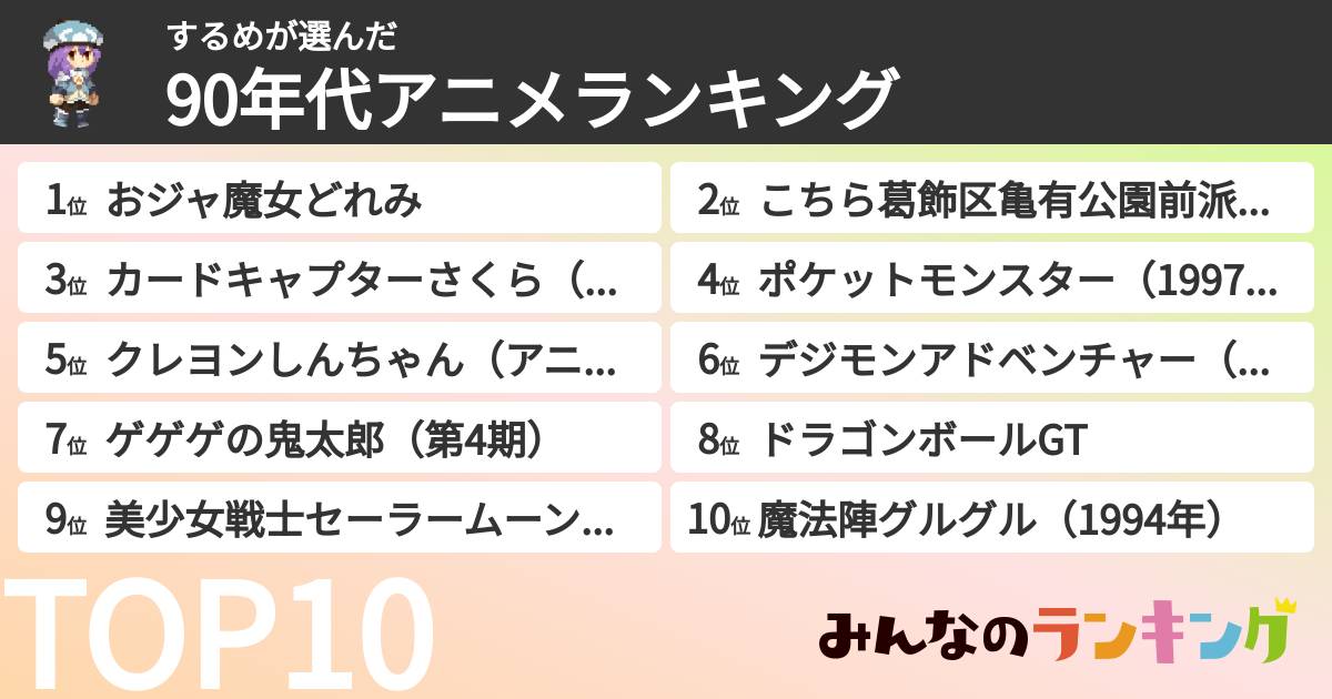 するめさんの「90年代アニメランキング」