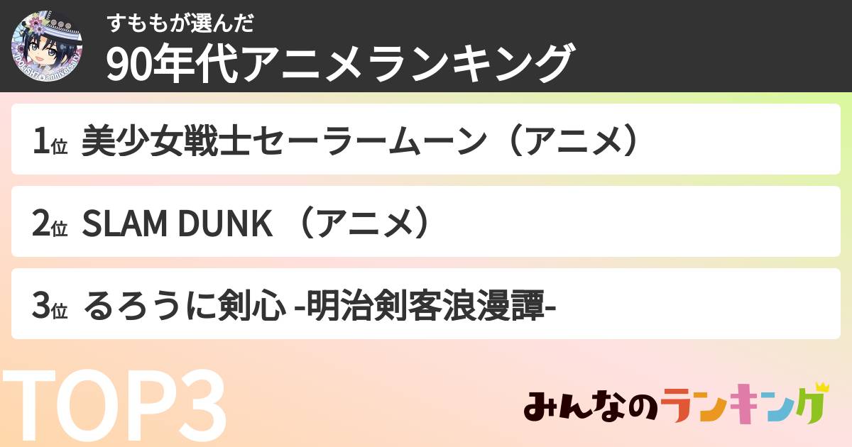 すももさんの「90年代アニメランキング」