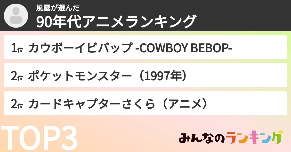 風露さんの「90年代アニメランキング」