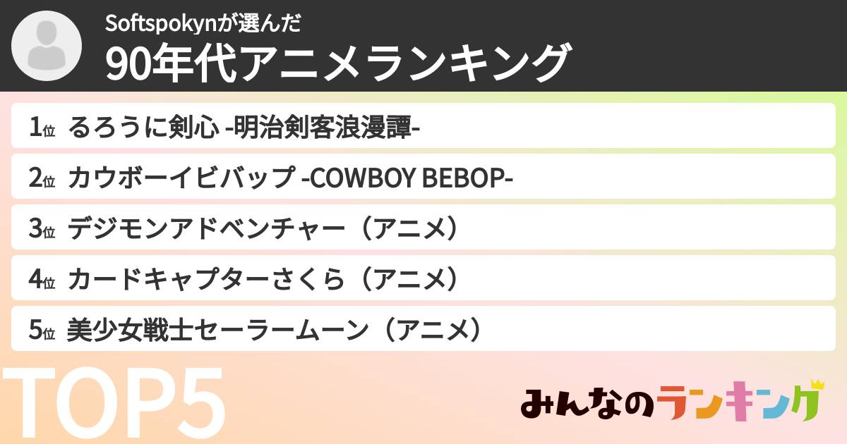 Softspokynさんの「90年代アニメランキング」