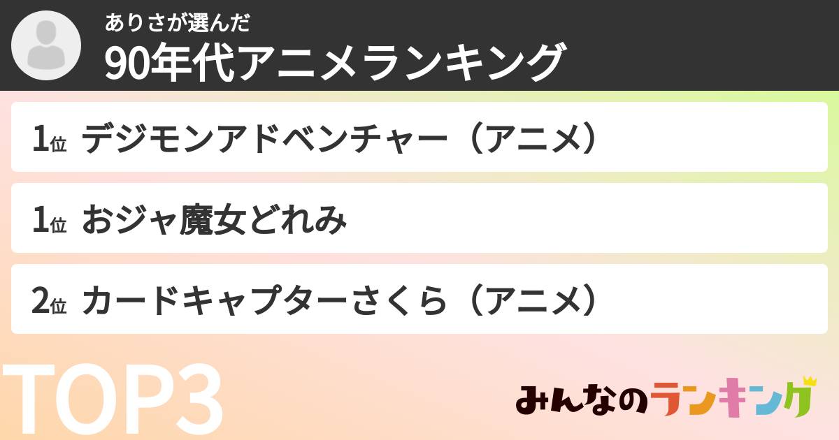 ありささんの「90年代アニメランキング」