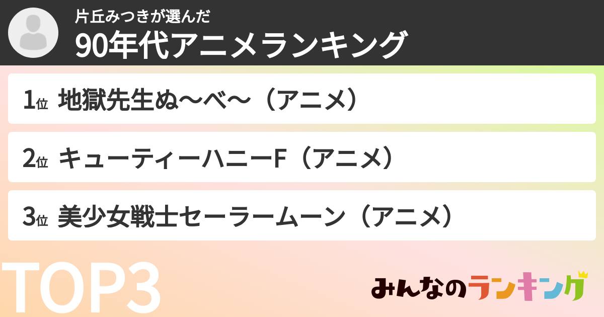 片丘みつきさんの「90年代アニメランキング」