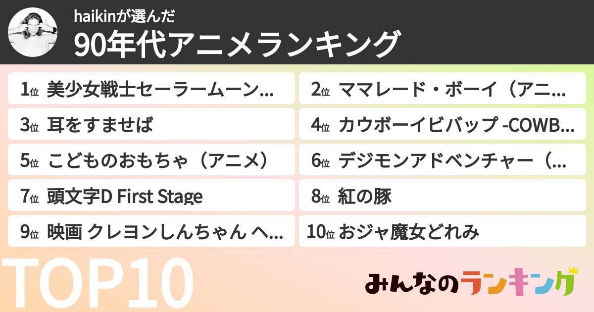 haikinさんの「90年代アニメランキング」