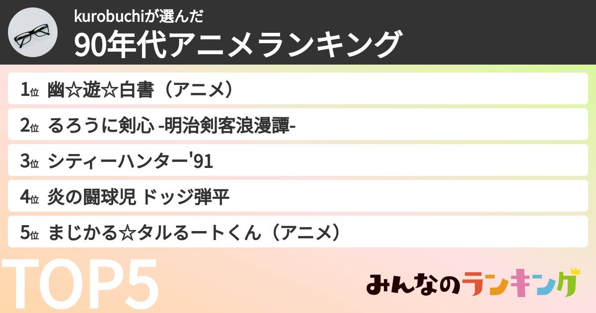 kurobuchiさんの「90年代アニメランキング」