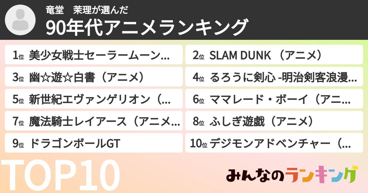 竜堂　茉理さんの「90年代アニメランキング」