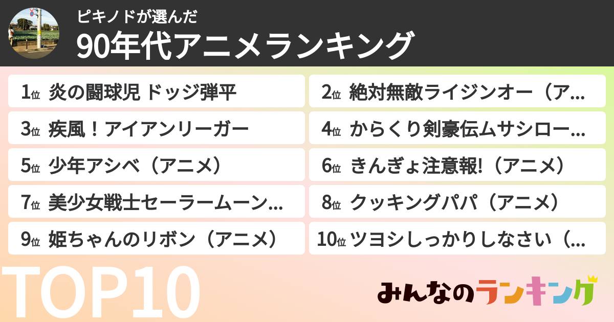 ピキノドさんの「90年代アニメランキング」