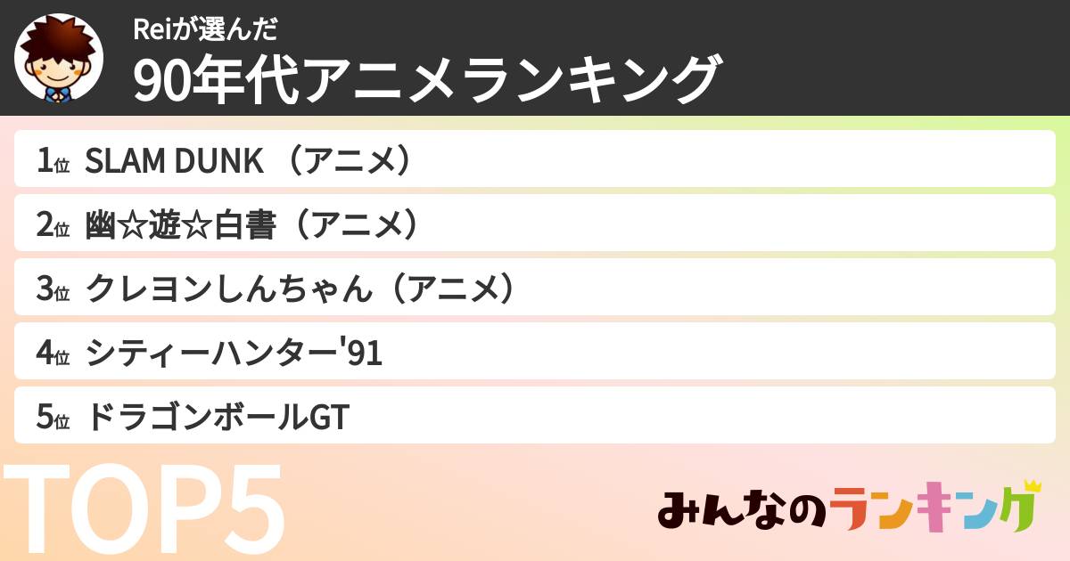 Reiさんの「90年代アニメランキング」