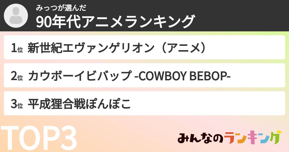 みっつさんの「90年代アニメランキング」