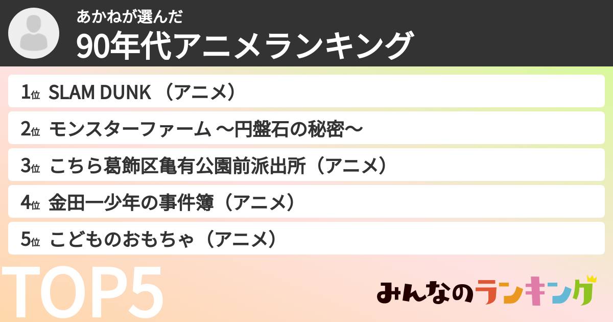 あかねさんの「90年代アニメランキング」