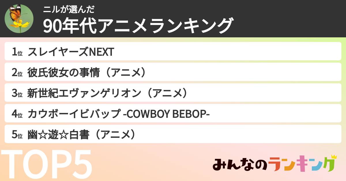ニルさんの「90年代アニメランキング」