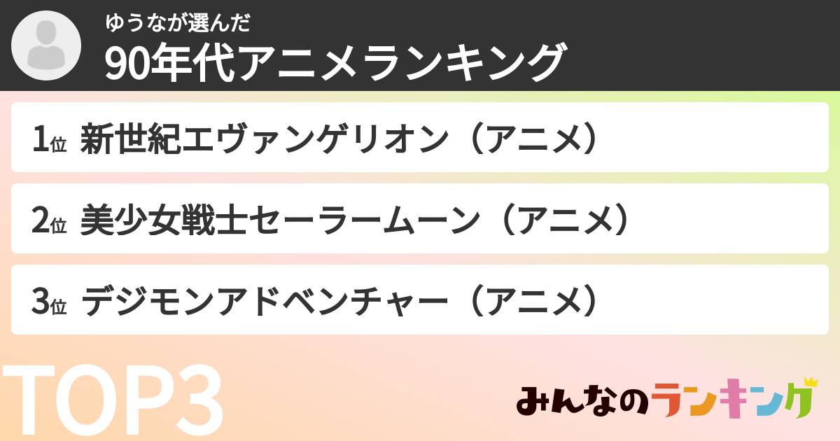 ゆうなさんの「90年代アニメランキング」