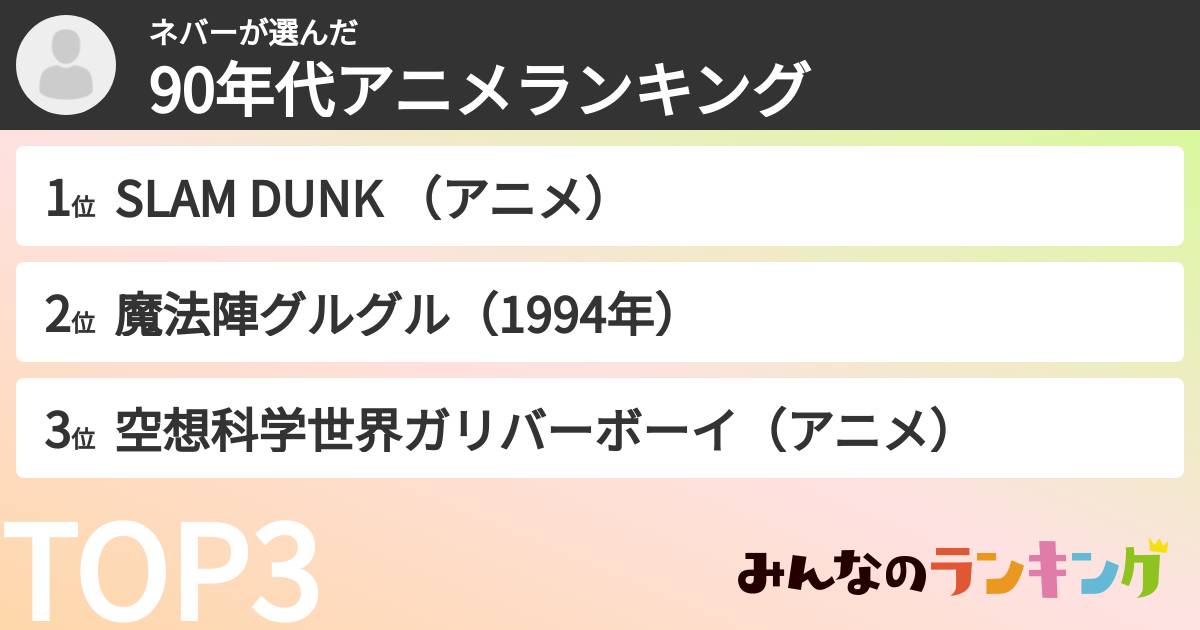 ネバーさんの「90年代アニメランキング」