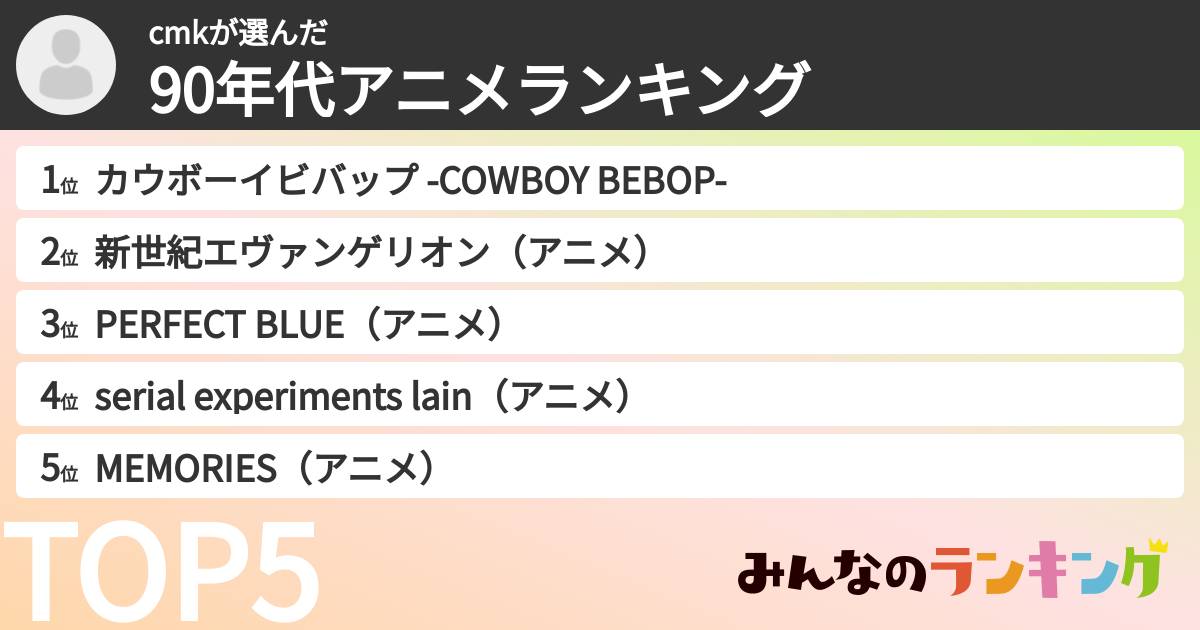 cmkさんの「90年代アニメランキング」