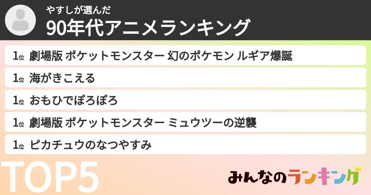 やすしさんの「90年代アニメランキング」