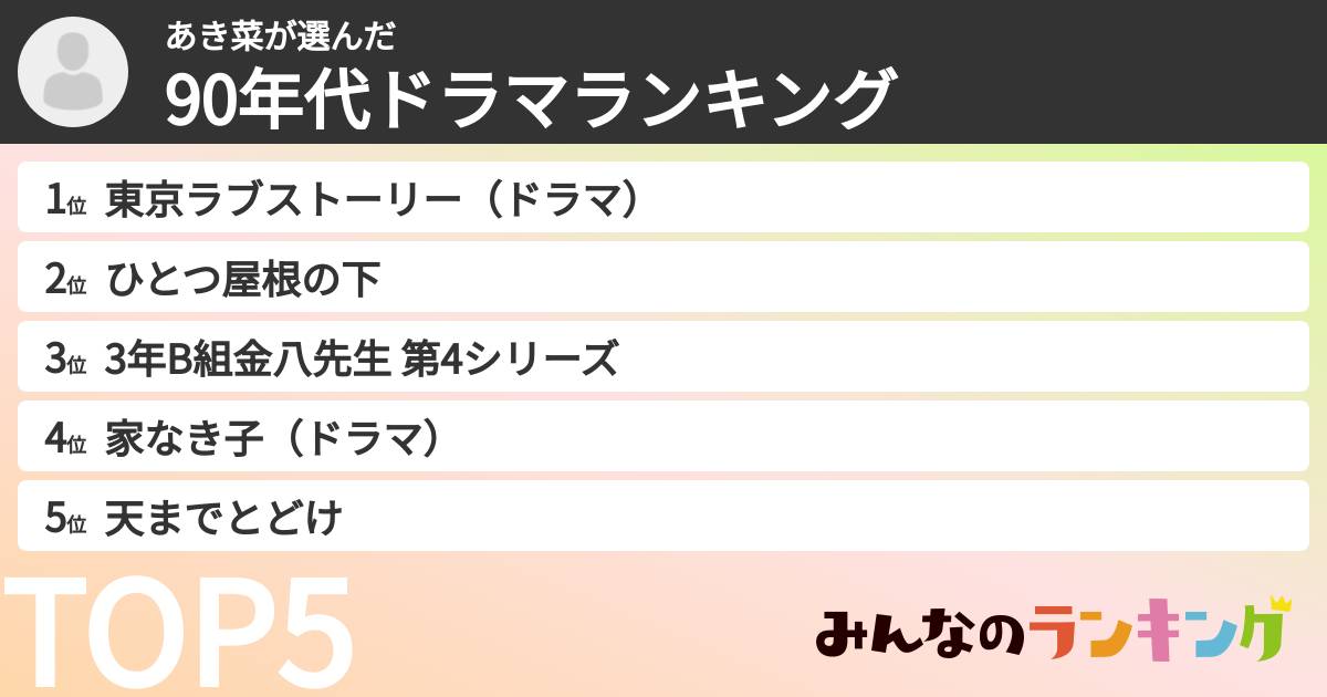あき菜さんの「90年代ドラマランキング」