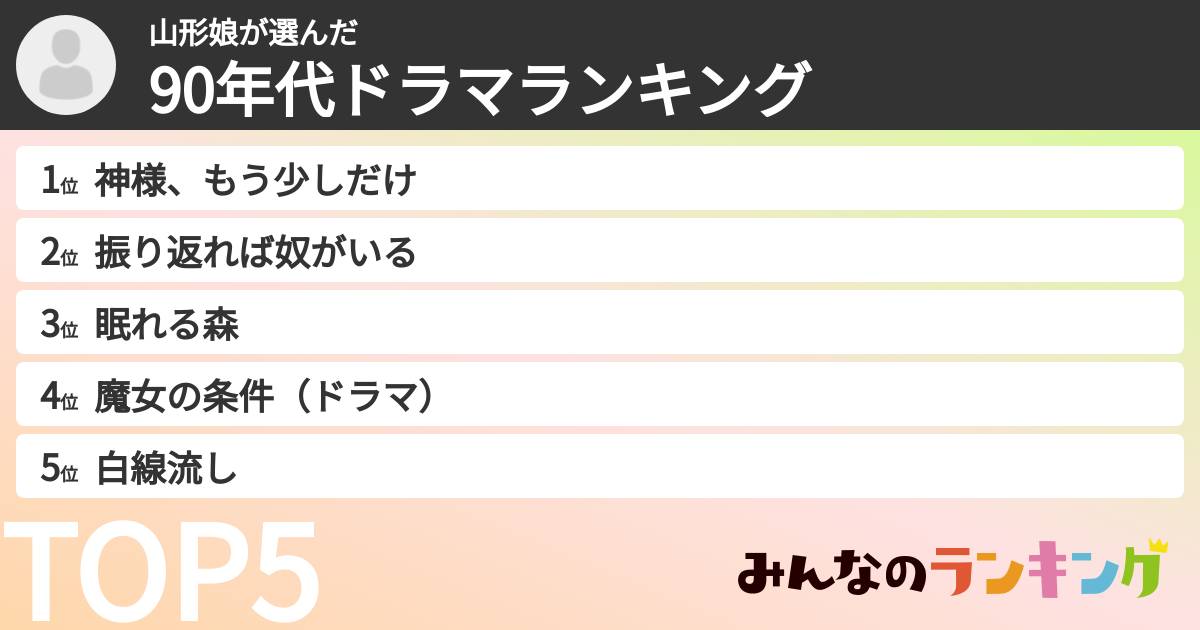 山形娘さんの「90年代ドラマランキング」