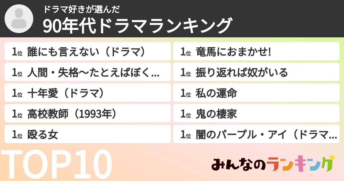 ドラマ好きさんの「90年代ドラマランキング」