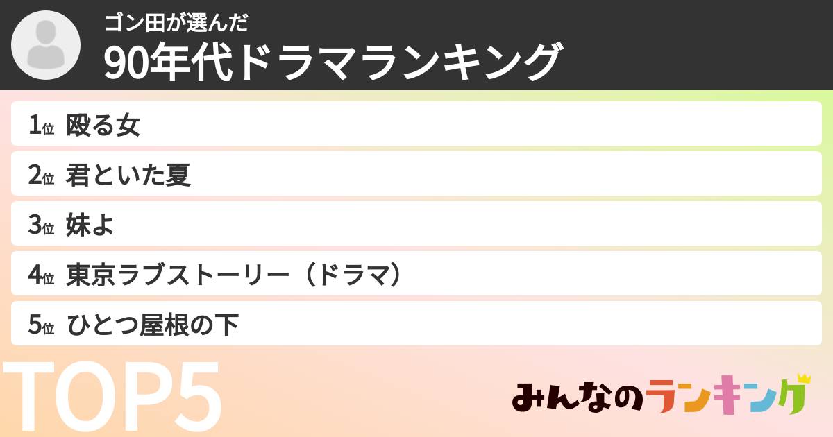 ゴン田さんの「90年代ドラマランキング」