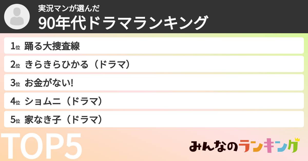 実況マンさんの「90年代ドラマランキング」