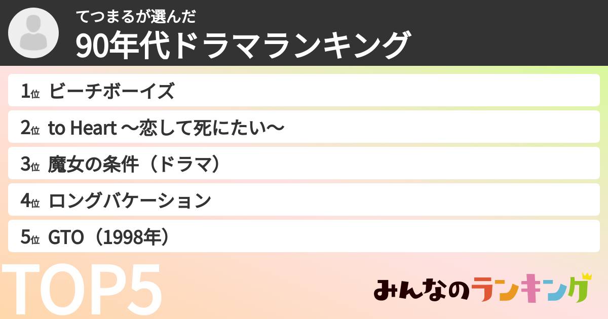 てつまるさんの「90年代ドラマランキング」