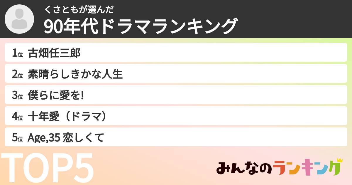 くさともさんの「90年代ドラマランキング」