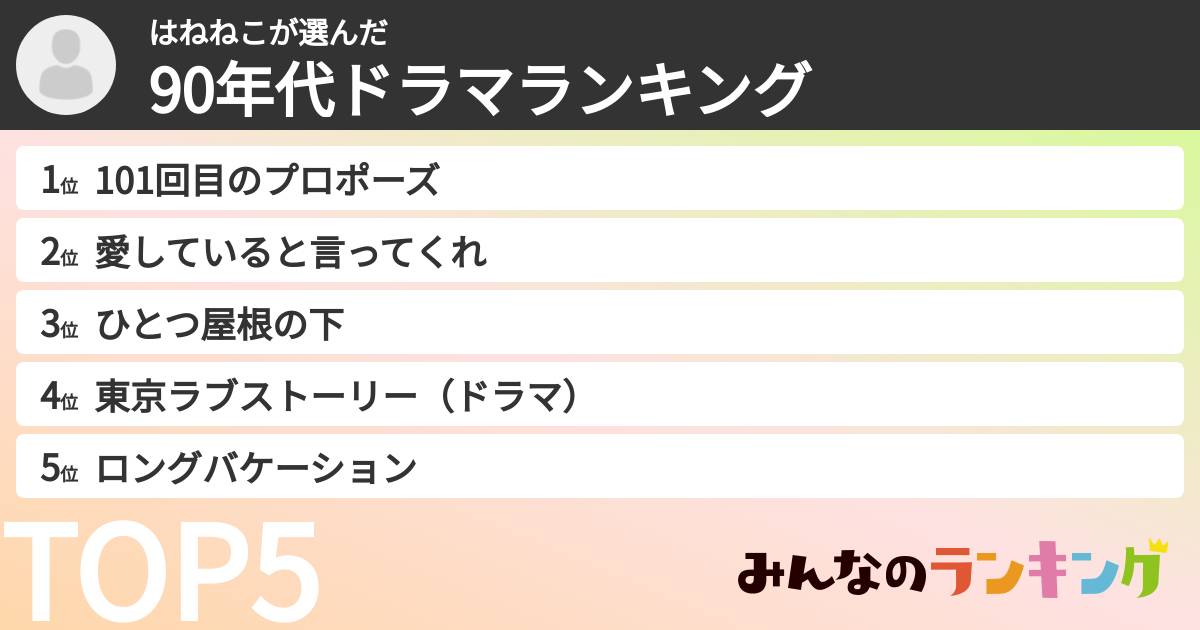 はねねこさんの「90年代ドラマランキング」