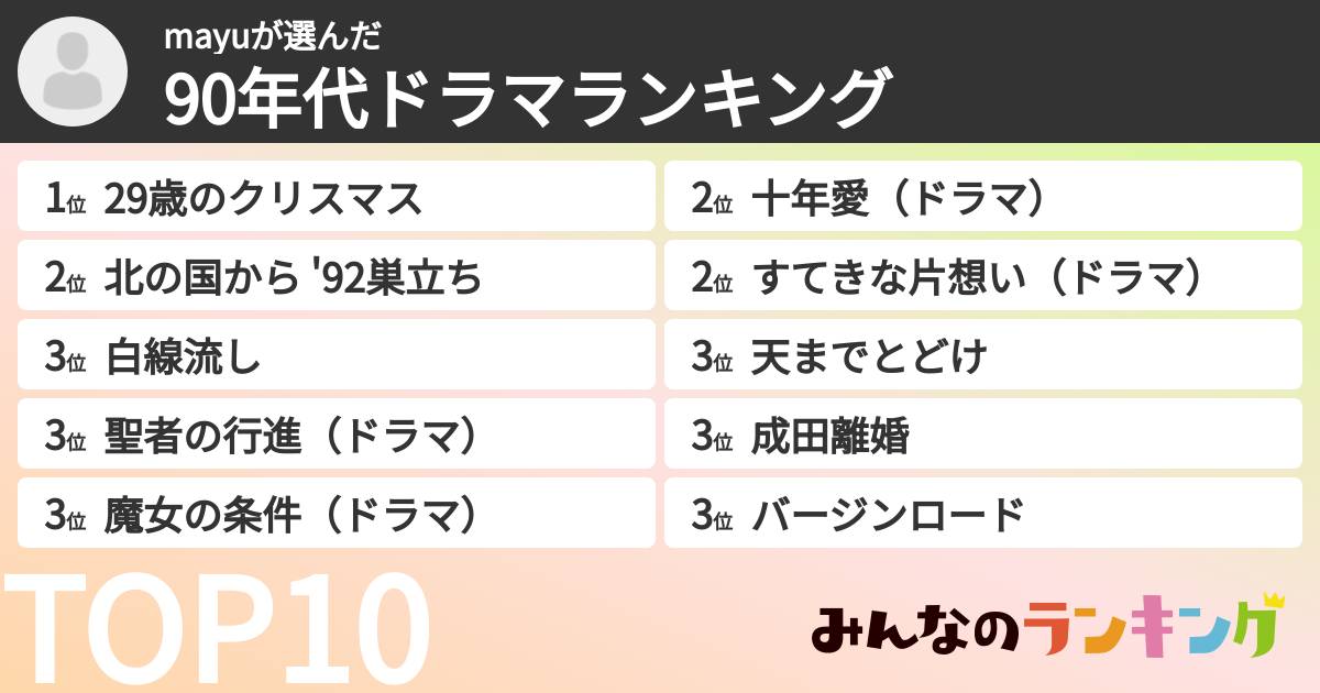 mayuさんの「90年代ドラマランキング」
