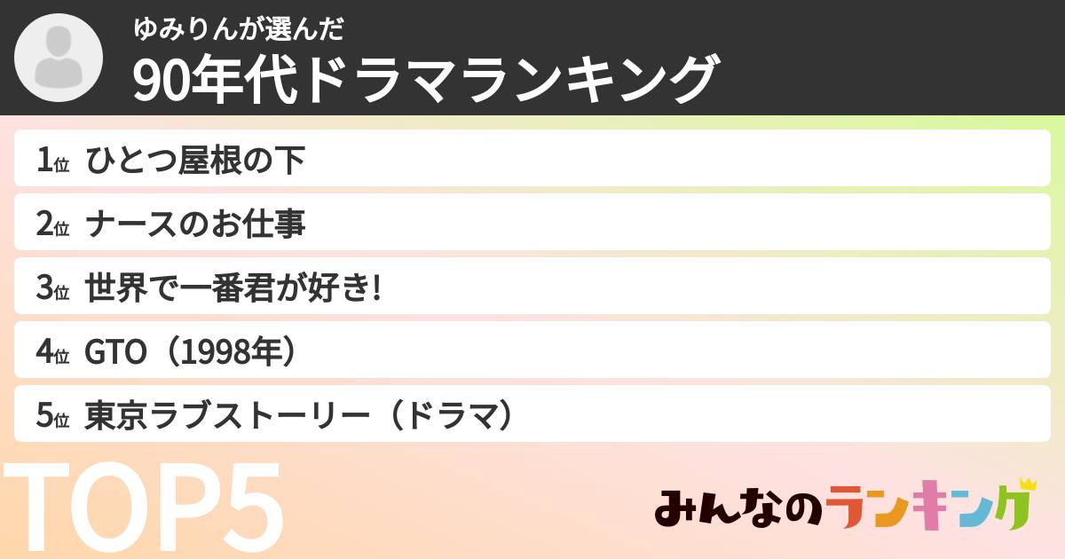 ゆみりんさんの「90年代ドラマランキング」