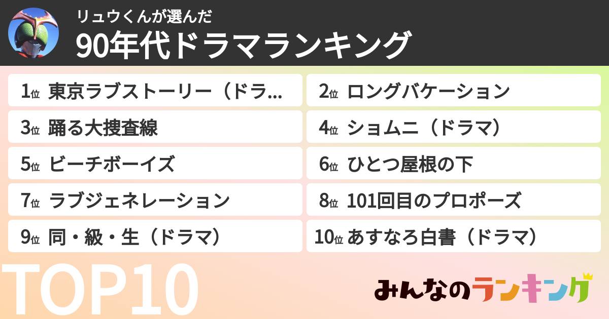 リュウくんさんの「90年代ドラマランキング」