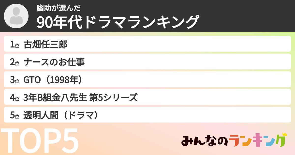 幽助さんの「90年代ドラマランキング」