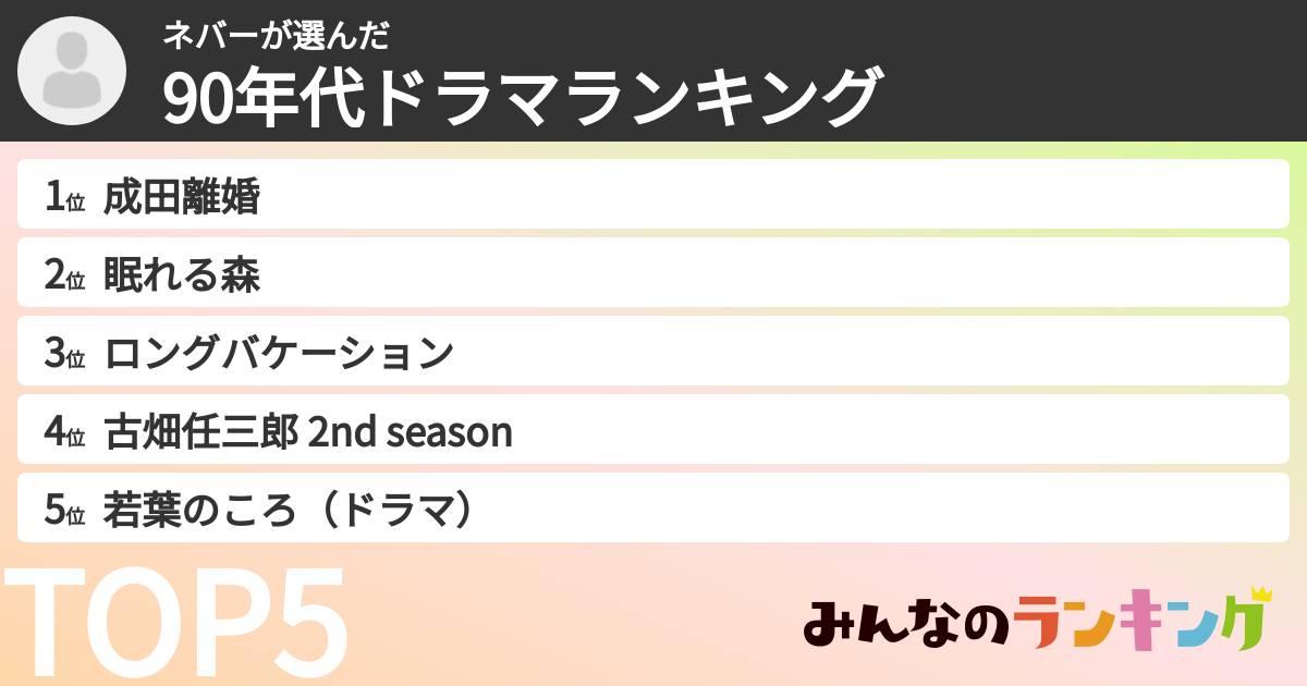 ネバーさんの「90年代ドラマランキング」