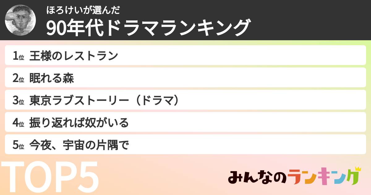 ほろけいさんの「90年代ドラマランキング」