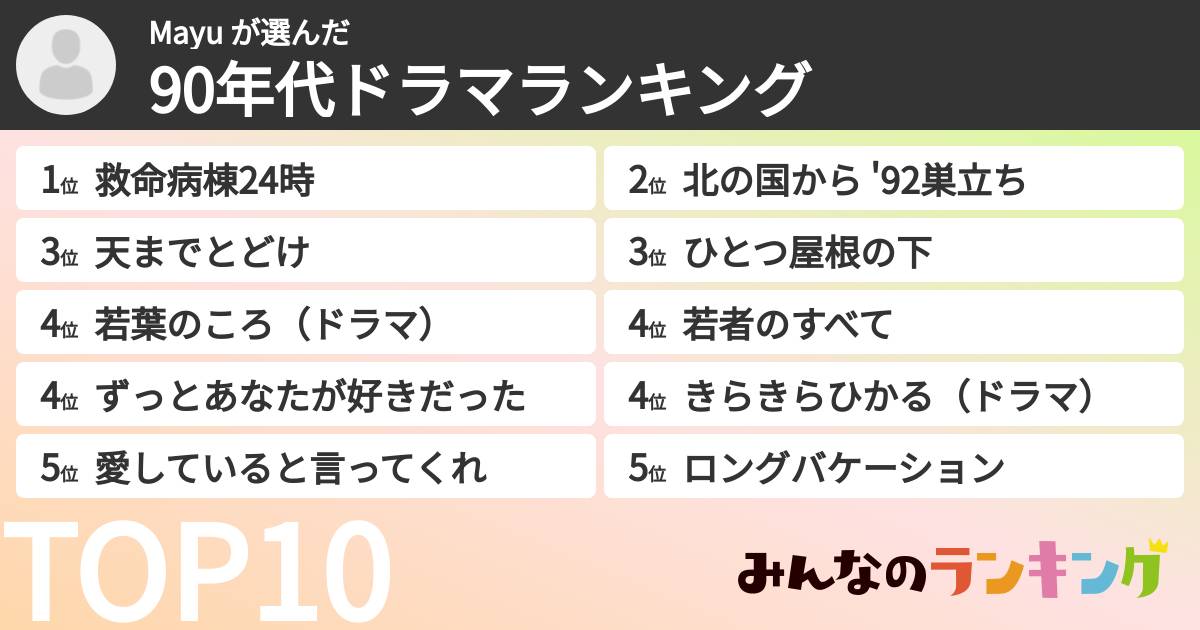 Mayu さんの「90年代ドラマランキング」