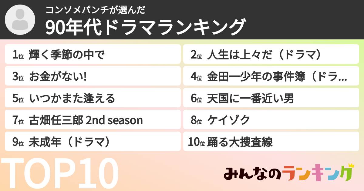 コンソメパンチさんの「90年代ドラマランキング」