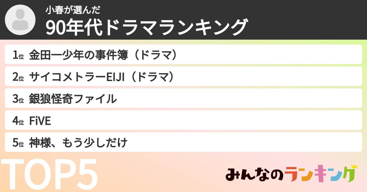 小春さんの「90年代ドラマランキング」