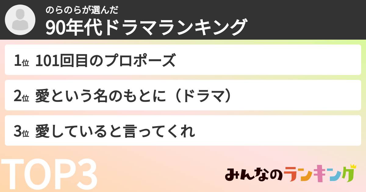 のらのらさんの「90年代ドラマランキング」