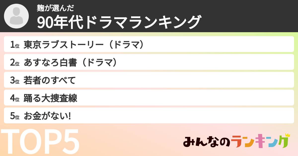 麹さんの「90年代ドラマランキング」