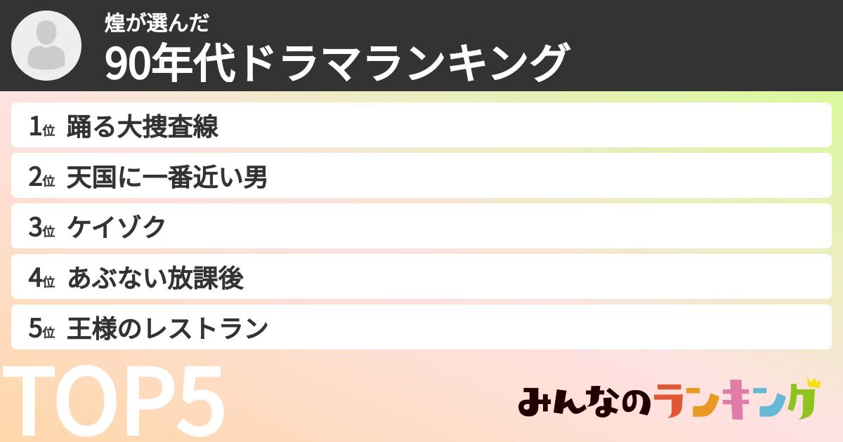 煌さんの「90年代ドラマランキング」