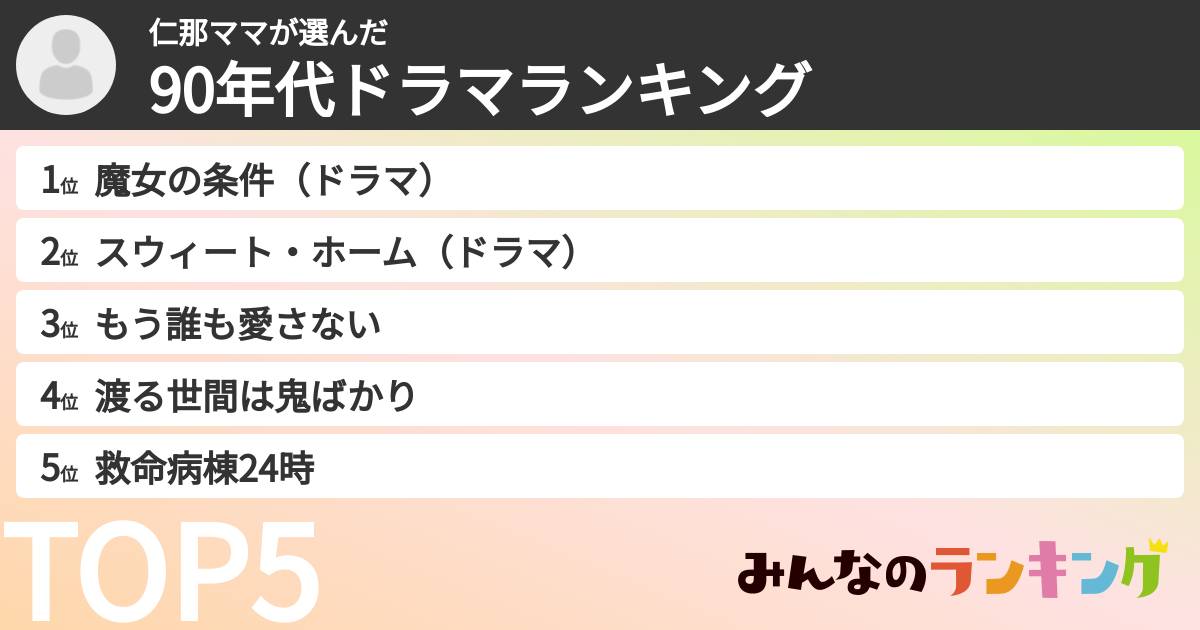 仁那ママさんの「90年代ドラマランキング」