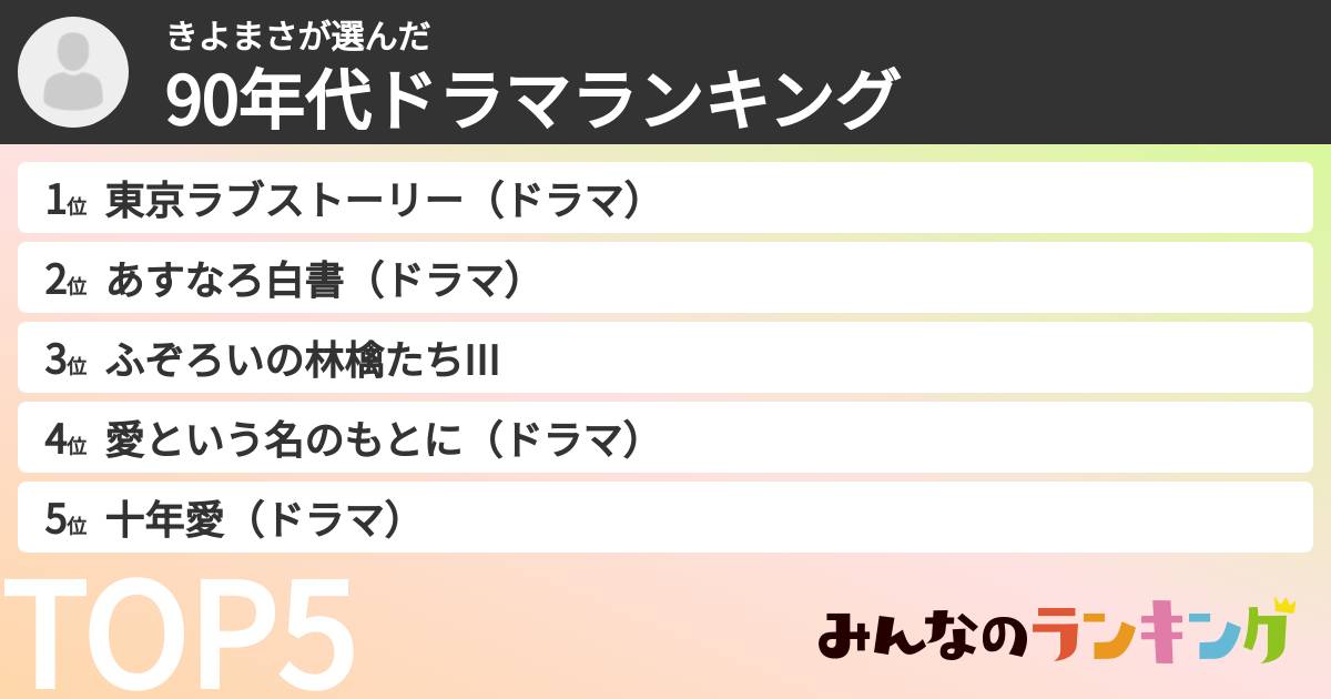 きよまささんの「90年代ドラマランキング」