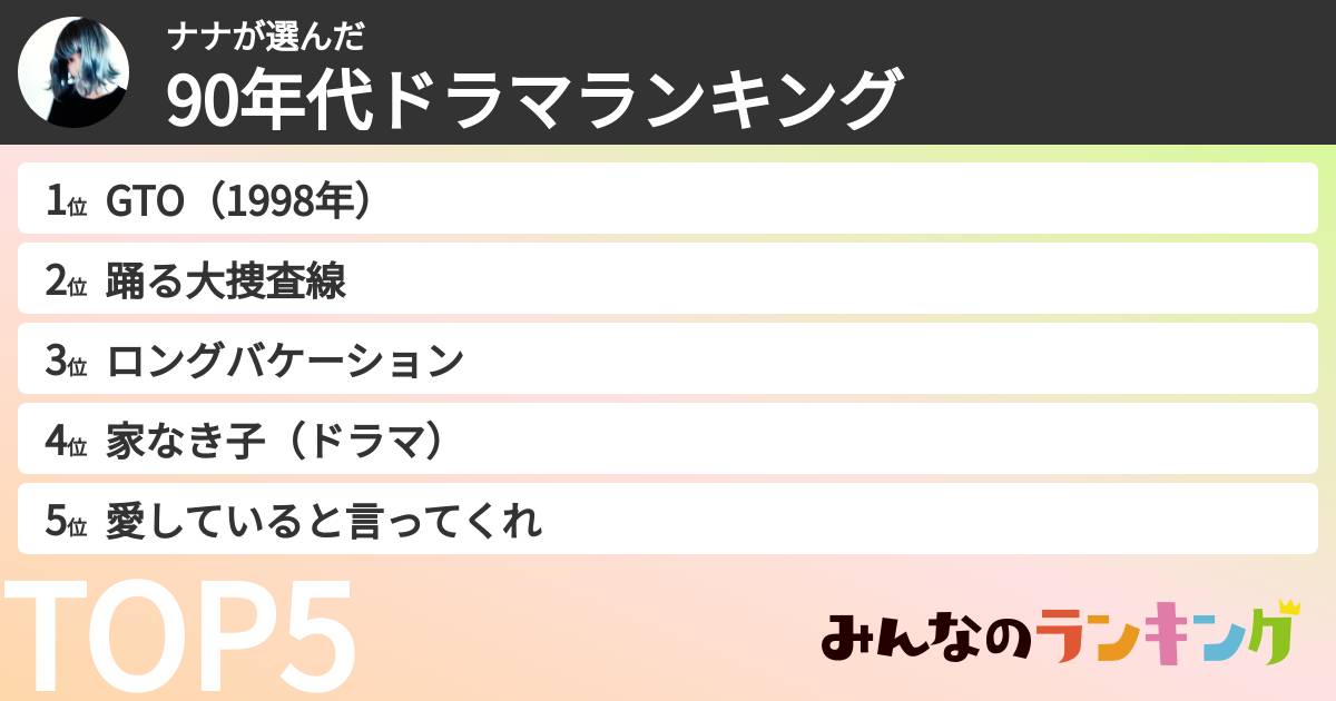 ナナさんの「90年代ドラマランキング」