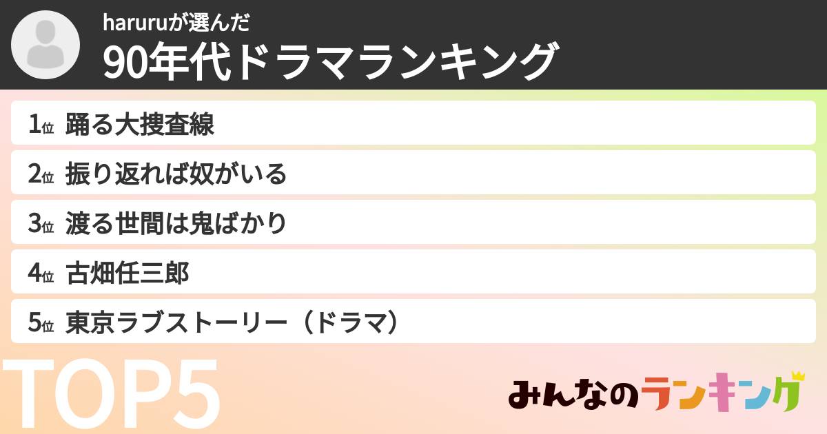 haruruさんの「90年代ドラマランキング」