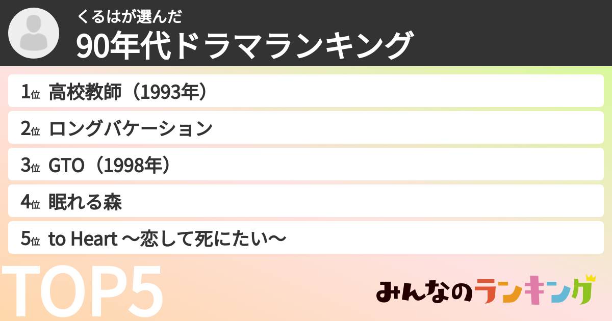 くるはさんの「90年代ドラマランキング」