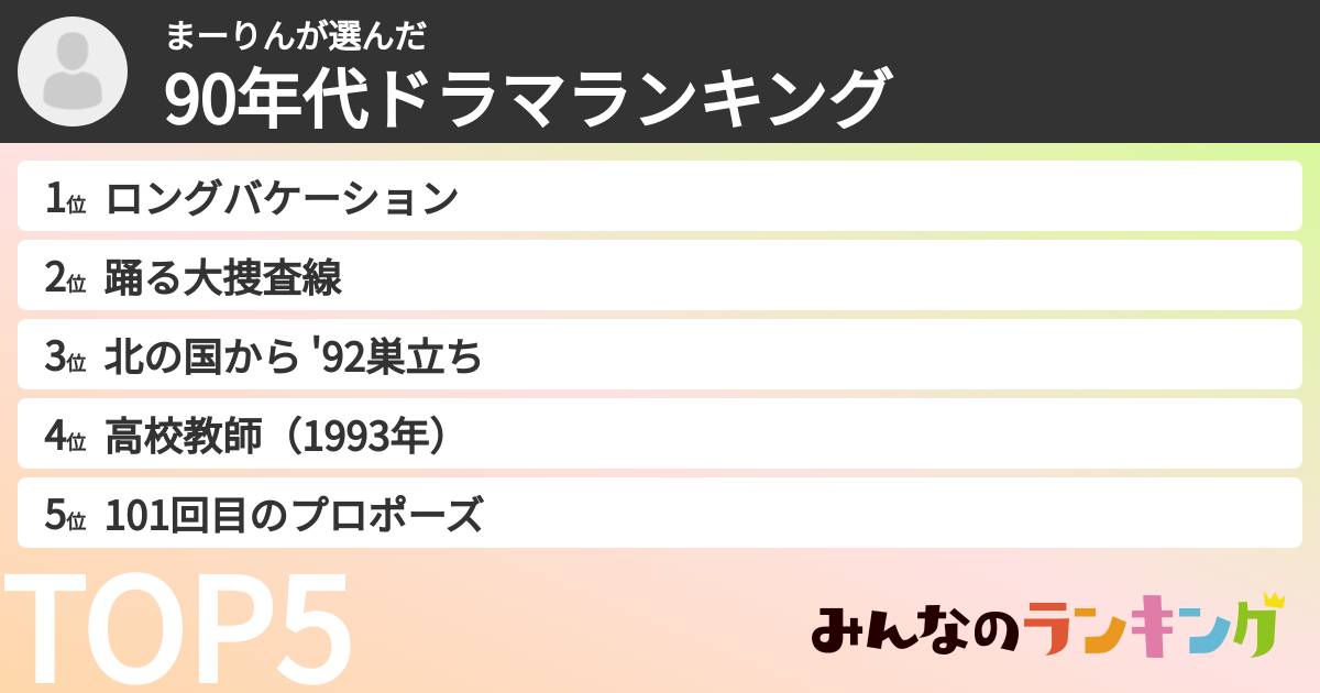 まーりんさんの「90年代ドラマランキング」